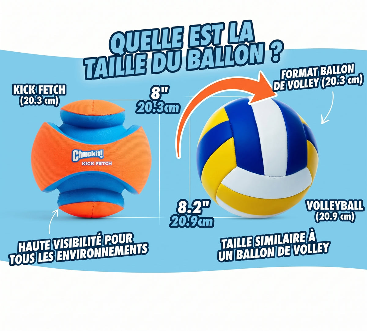 Ballon Sonore « Kick Fetch » – Chuckit! Giggle