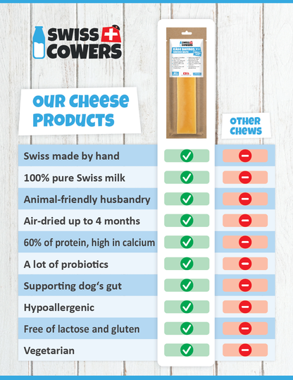 Barres de Fromage de Suisse à la Truffe Noire – SwissCowers